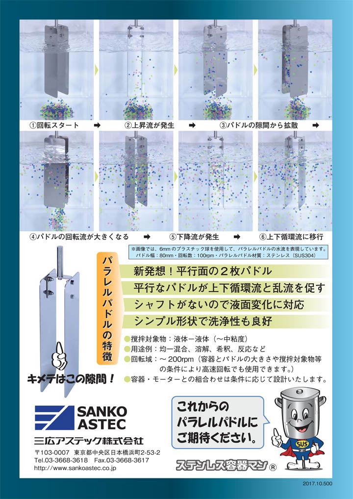 パラレルパドル フライヤーウラ