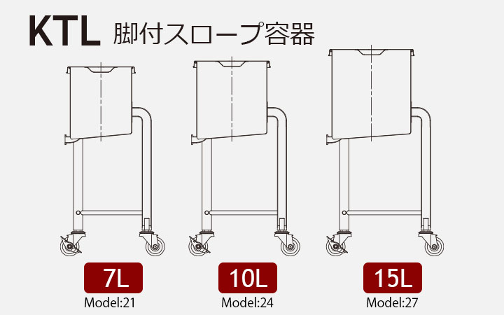 KTL 脚付スロープ容器