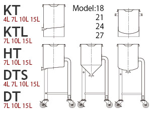 小容量の機能別プロセス容器