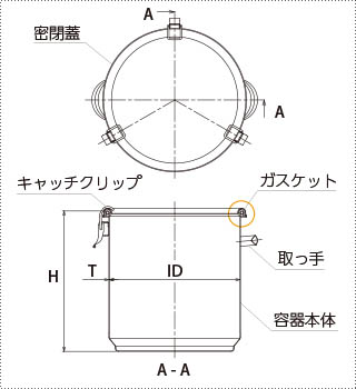 CTH-STA仕様図