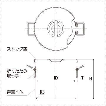 STF仕様図