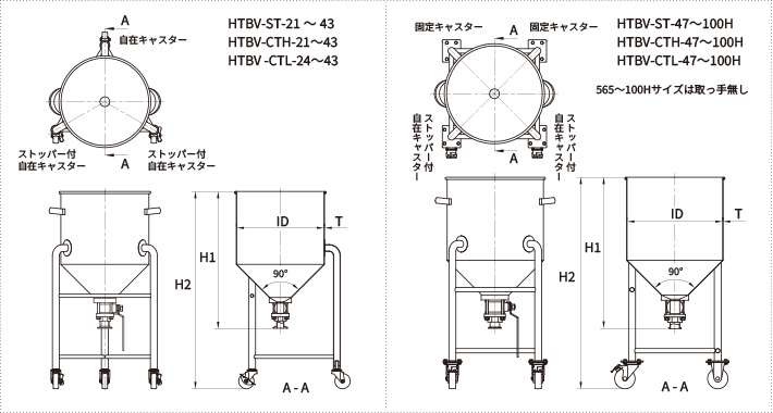 HTBV｜脚付ホッパー型・タンク底ボールバルブ一体の寸法図