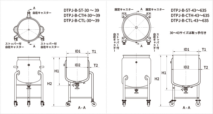 DTPJ-B耐圧ジャケット脚付鏡板容器・タンク底バルブの寸法図(サイズ・ノズル位置・接続部)