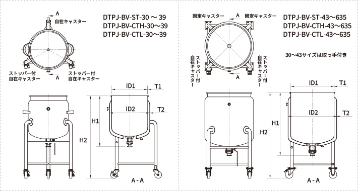 DTPJ-BV 耐圧ジャケット脚付鏡板容器・タンク底ボールバルブの寸法図|各部サイズ・ノズル位置・接続部詳細