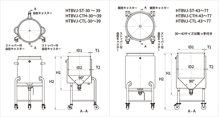HTBVJ 寸法図:容量・主要サイズ(ID/H/T)・タンク底ボールバルブ位置とジャケットノズル構成