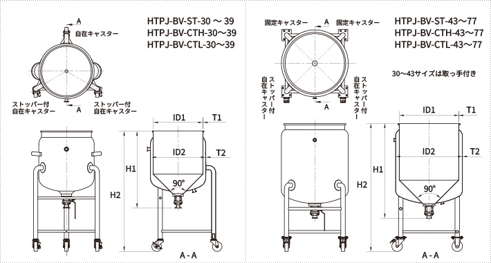 HTPJ-BV耐圧ジャケット脚付ホッパー容器・タンク底ボールバルブ 製品仕様図