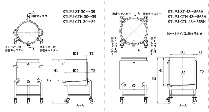 KTLPJ 脚付スロープ容器 耐圧ジャケット 寸法図・主要サイズ