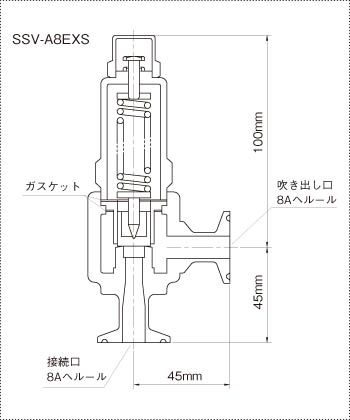 サニタリーリリーフ弁SSV-A8EXSの製品仕様図