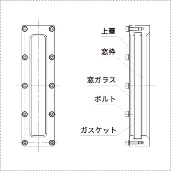 LVS  標準型 仕様図（視認範囲を任意設計・分解洗浄対応）