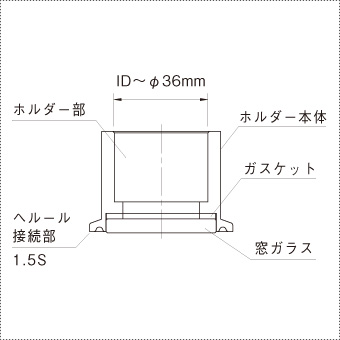 SG-LH サイトグラス型ライトホルダー 製品仕様図（ヘルール1.5Sほか）