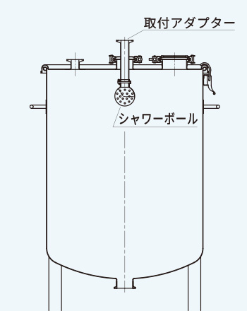 SW シャワーボール＋SW-A 取付アダプターの取り付け例（ヘルール接続・リベット固定）