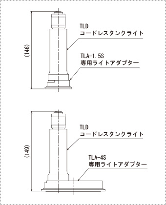 TLD コードレスタンクライト・TLA 専用ライトアダプター 製品仕様図（ヘルール1.5S/4S）