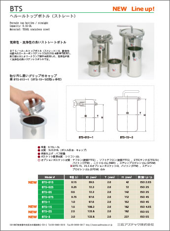 Vol.4カタログ 新製品プラス（2003年）ダウンロード